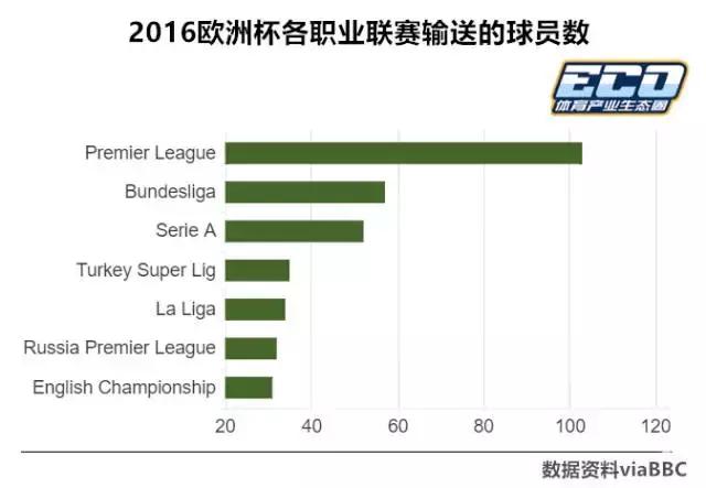 英超直播詹俊_英超直播詹俊信号_英超直播詹俊免费