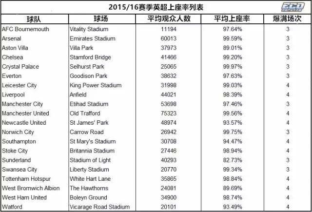 英超直播詹俊免费_英超直播詹俊_英超直播詹俊信号