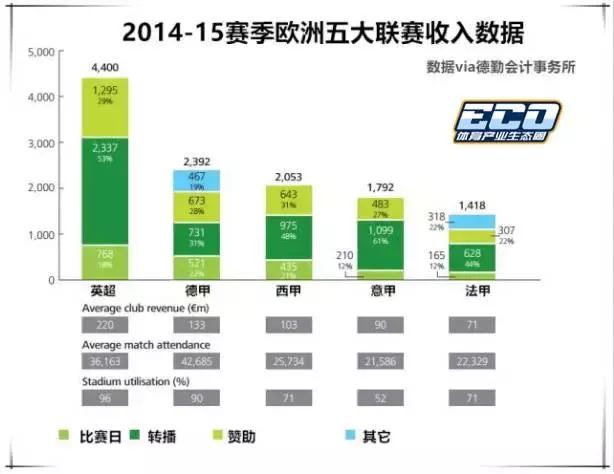 英超直播詹俊免费_英超直播詹俊_英超直播詹俊信号