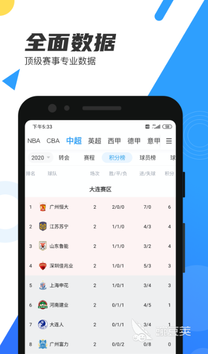 专门看篮球比赛的app免费 可以看篮球比赛的软件大全