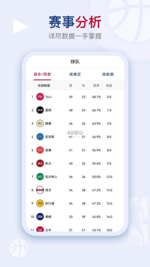 乐球app官方下载_乐球吧jrs直播nba下载_乐球吧官网下载