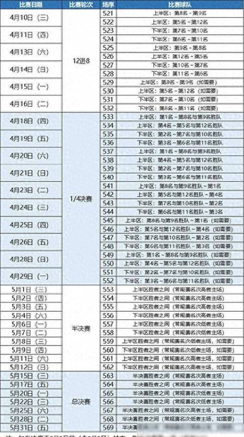 赛事直播cba_直播cba赛况_cba直播视频直播赛程