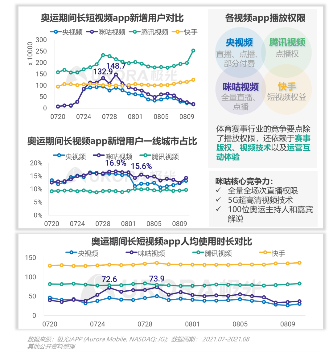 咪咕体育直播电视_咪咕体育直播平台_咪咕视频体育直播