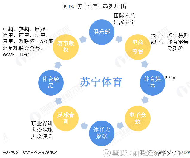 2021英超直播詹俊_英超直播詹俊_英超直播詹俊免费