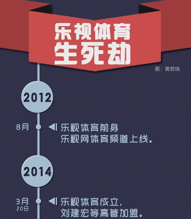 直播足球体育球免费乐视网_免费足球直播app体育_乐球直播免费体育直播足球