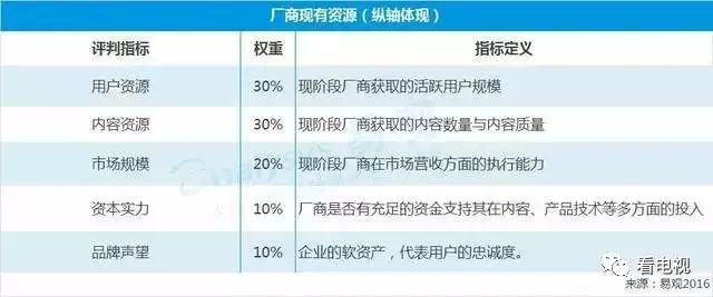 免费直播英超的视频网站_视频直播英超_360英超直播免费直播视频直播