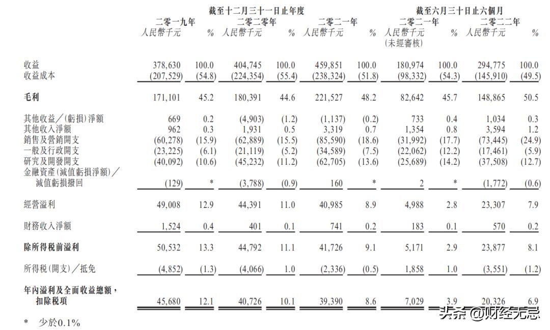 绿茵信仰网易版下载_绿茵信仰端游_绿茵信仰手游视频