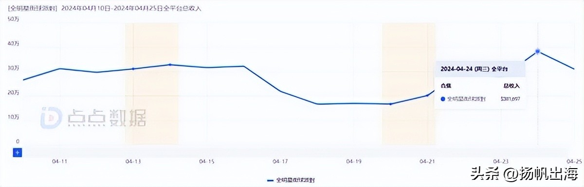 网易信仰绿茵下载版官网_绿茵信仰手游视频_绿茵信仰网易版下载