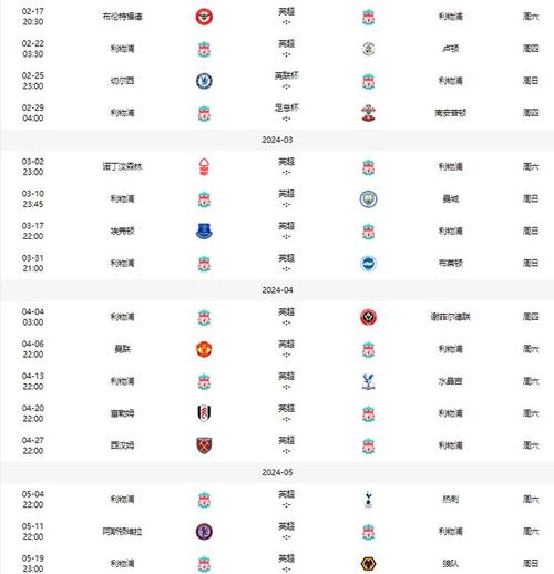 2018联赛杯决赛曼城VS阿森纳直播赛程，联赛杯决赛赛程时间表