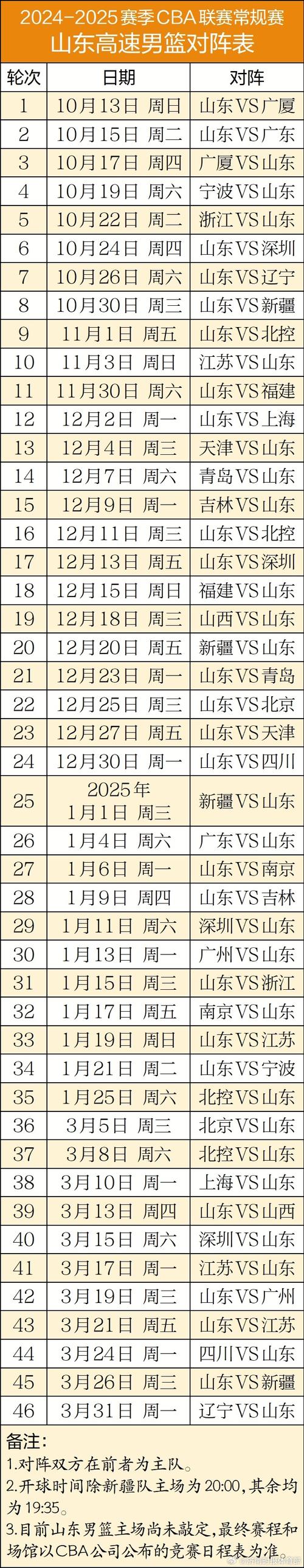 cba直播录像回放赛程_cba录像高清回放像2020_cba录像吧回放