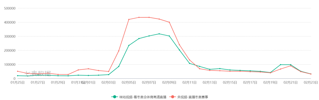 体育直播咪咕_咪咕视频体育直播免费_咪咕在线直播体育