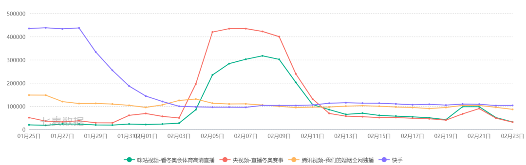 咪咕视频体育直播免费_体育直播咪咕_咪咕在线直播体育