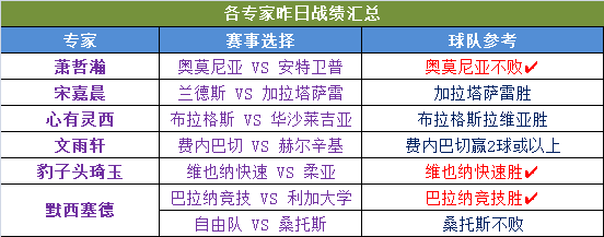 德甲去哪里看_德甲在哪个平台看_德甲在那看