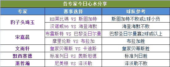 德甲在哪个平台看_德甲去哪里看_德甲在那看