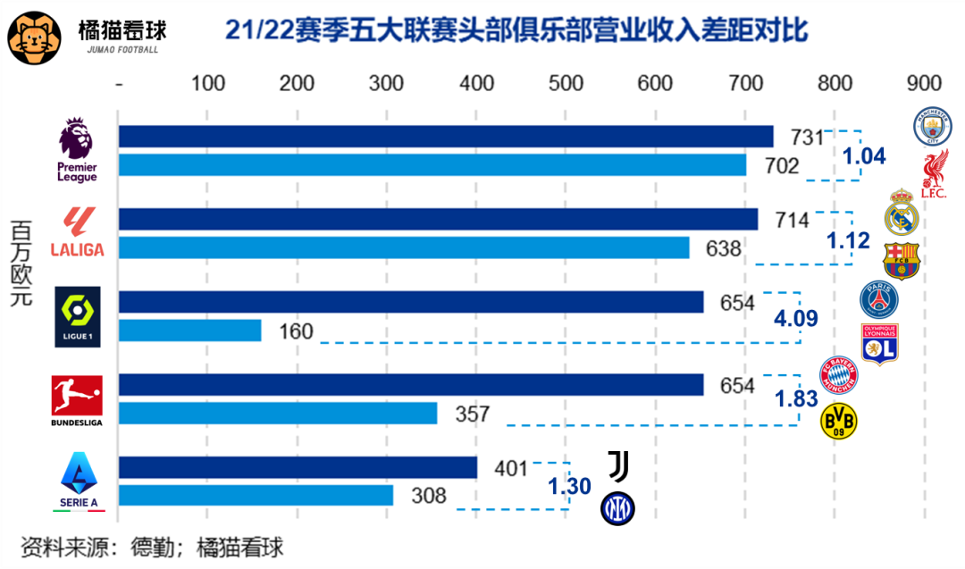 德甲在那看_德甲在哪个平台看_德甲去哪里看