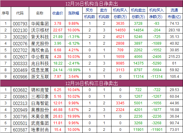 直播体育的app下载_绿茵直播体育下载_体育nba直播下载