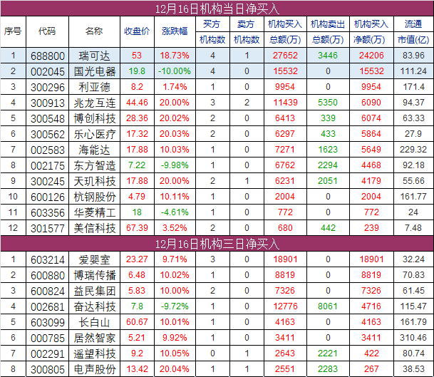 直播体育的app下载_体育nba直播下载_绿茵直播体育下载