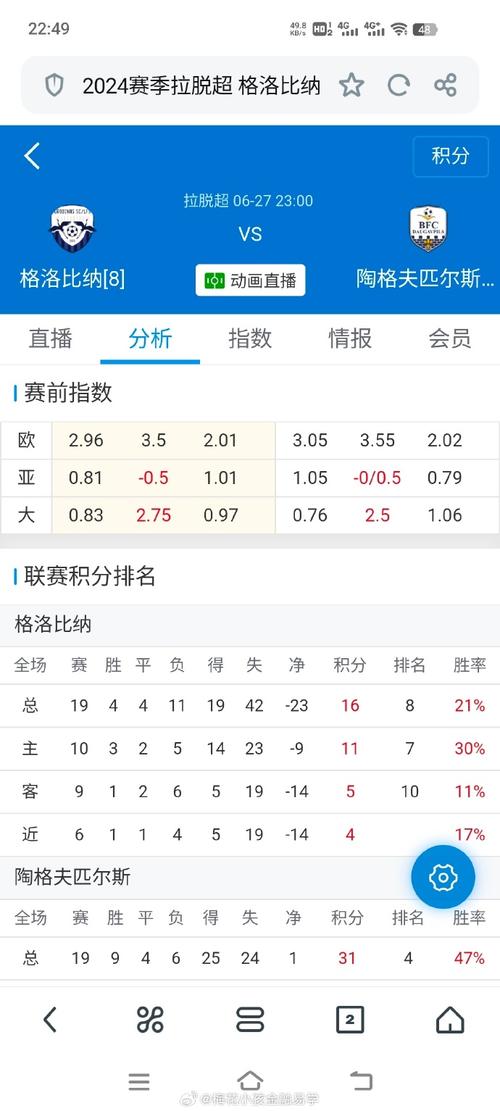 足球赛直播app_足球球赛高清直播app_足球赛事免费直播app