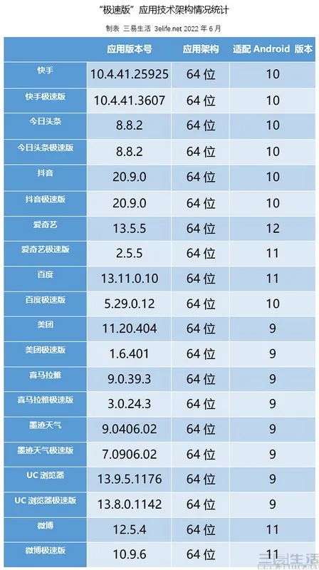 斗球极速版下载安装_下载一个球_球吧app下载安装