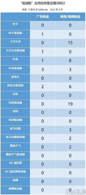 下载一个球_斗球极速版下载安装_球吧app下载安装