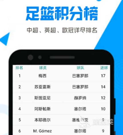 免费观看球赛的软件_观看球赛免费软件下载_观看球赛免费软件推荐