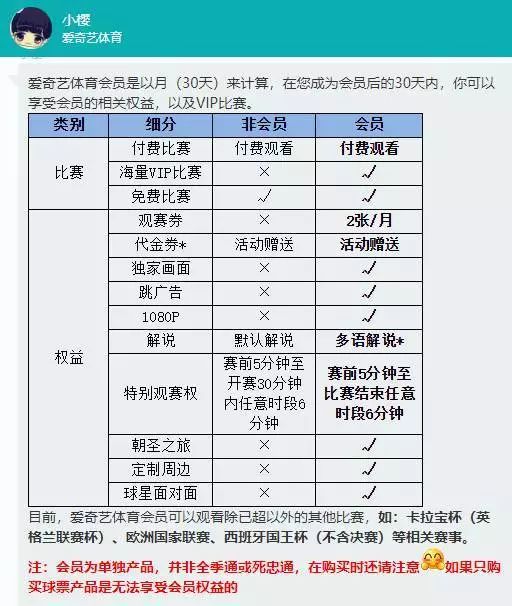 解说詹俊的个人简介_在哪看詹俊解说_解说詹俊微博