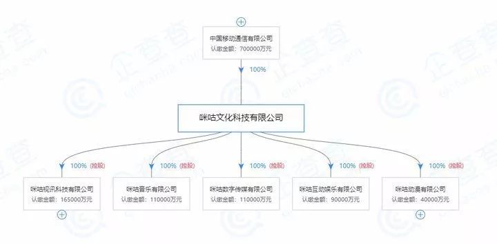 咪咕视频直播免费吗_免费看咪咕直播_在线直播咪咕