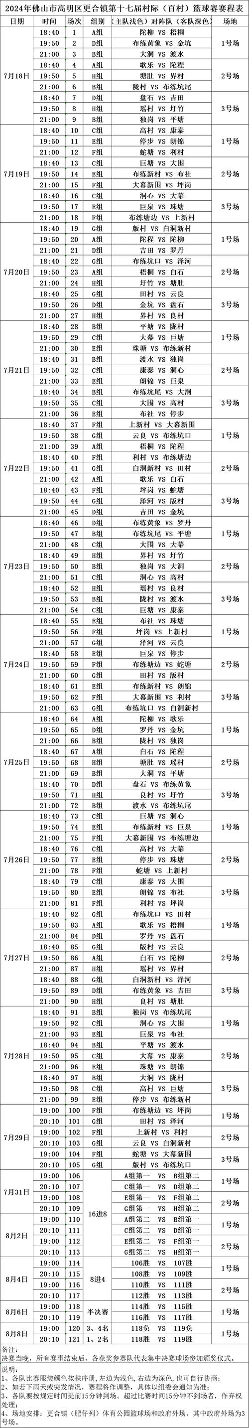 cba球赛票去哪里买_cba球赛门票_cba直播球赛