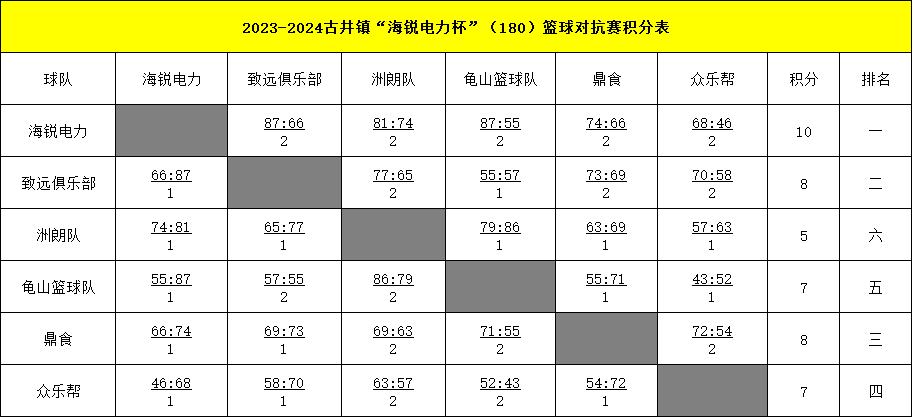 乐球直播app下载_乐球直播jrs_直播乐球吧