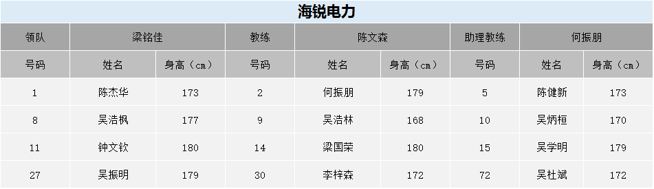 乐球直播app下载_直播乐球吧_乐球直播jrs