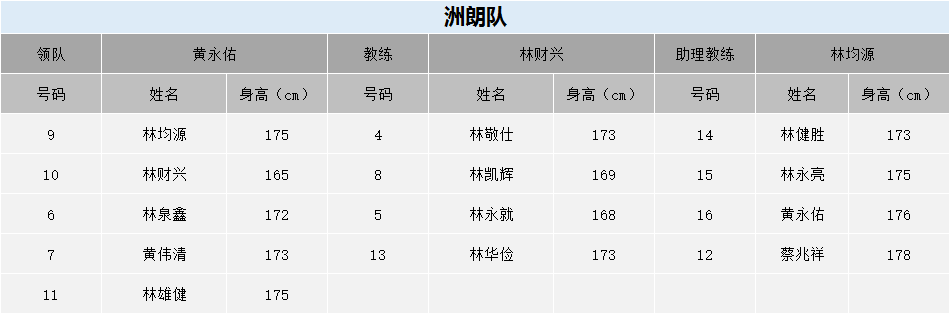 直播乐球吧_乐球直播jrs_乐球直播app下载