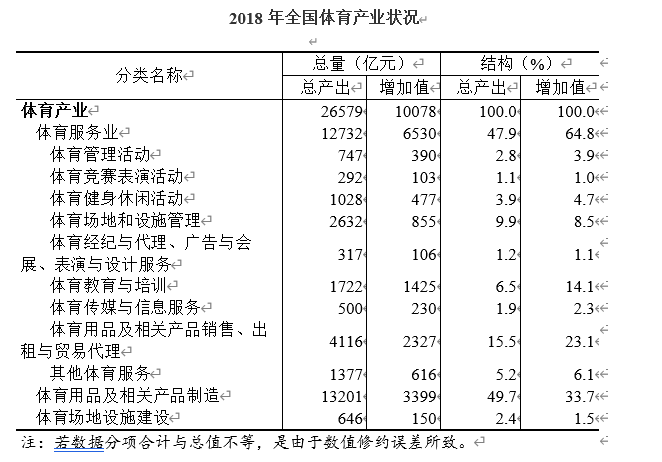 足球体育app排行百度百科_足球体育app下载地址_足球体育app