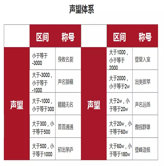 足球体育app_足球体育app下载地址_足球体育app排行百度百科