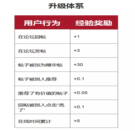 足球体育app下载地址_足球体育app_足球体育app排行百度百科