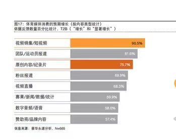 足球体育app下载地址_足球体育app排行百度百科_足球体育app