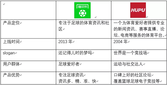 足球体育app_足球体育app下载地址_足球体育app排行百度百科