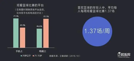 足球体育app_足球体育app下载地址_足球体育app排行百度百科