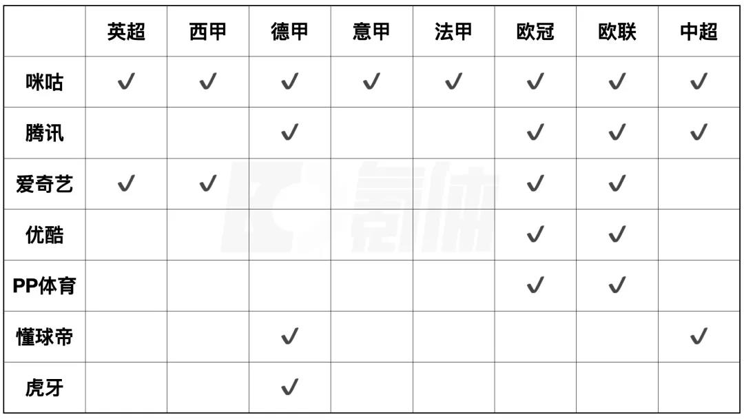 乒超联赛直播平台_五大联赛直播平台_2024乒超联赛直播平台