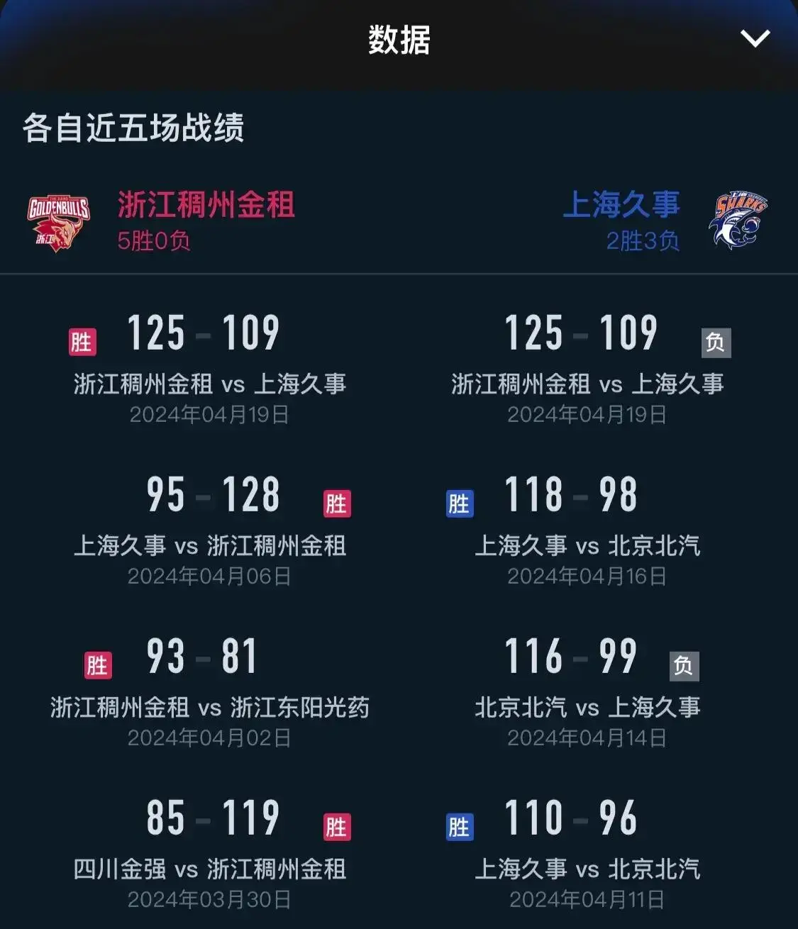 cba直播赛事直播_直播赛事NBA_直播赛事软件