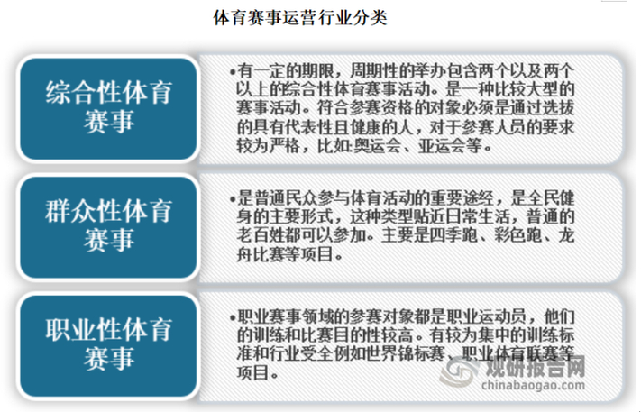 足球比赛可以在哪个直播平台看_足球直播用那个app看_什么平台可以看足球直播比赛