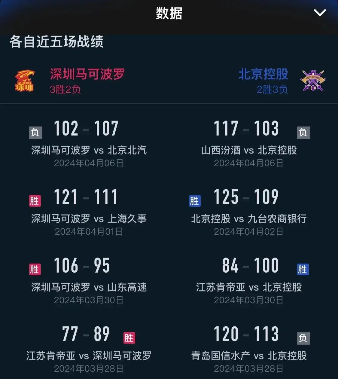 cba直播赛事直播_直播赛事奥运_直播赛事app