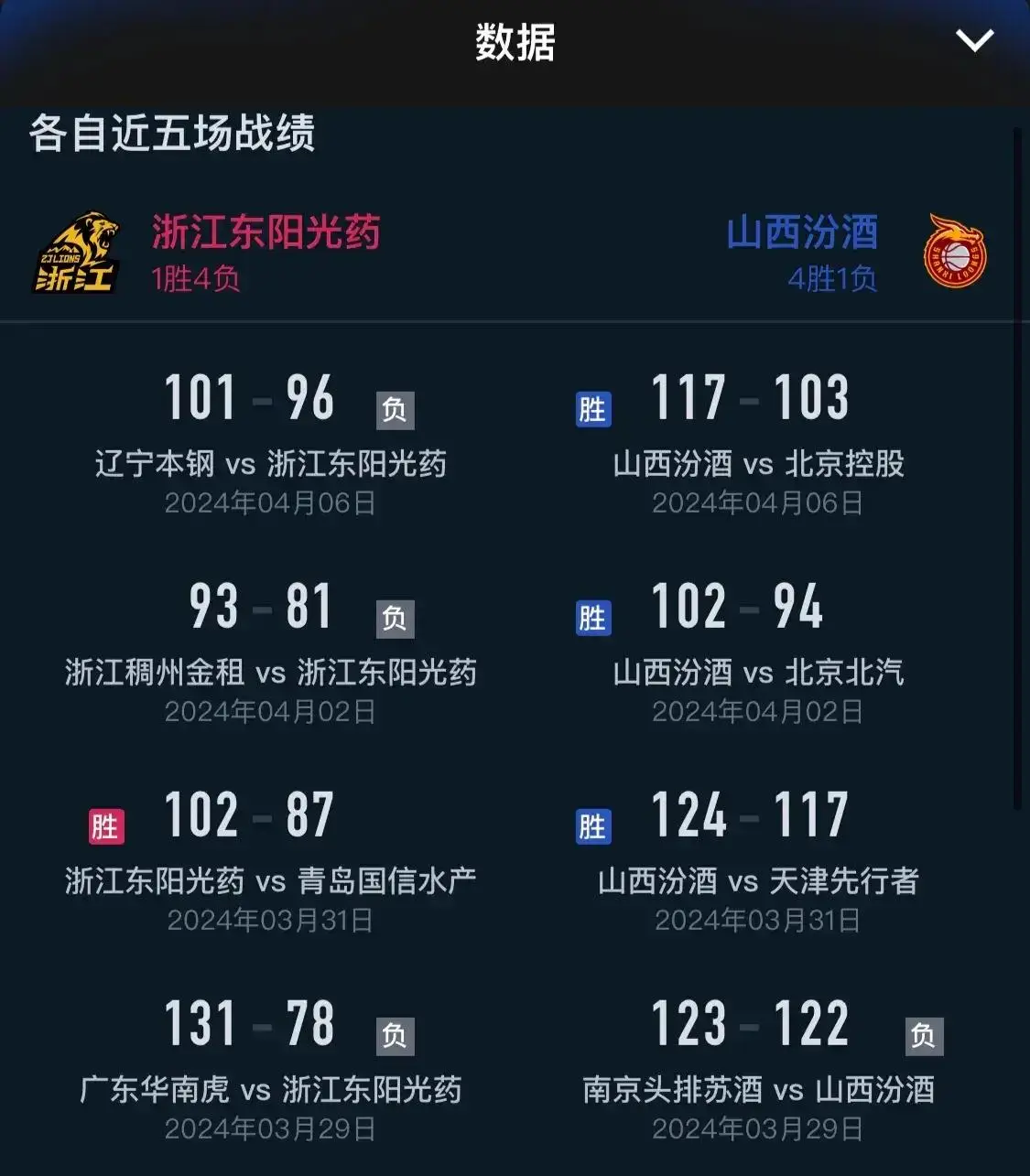 cba直播赛事直播_直播赛事app_直播赛事奥运