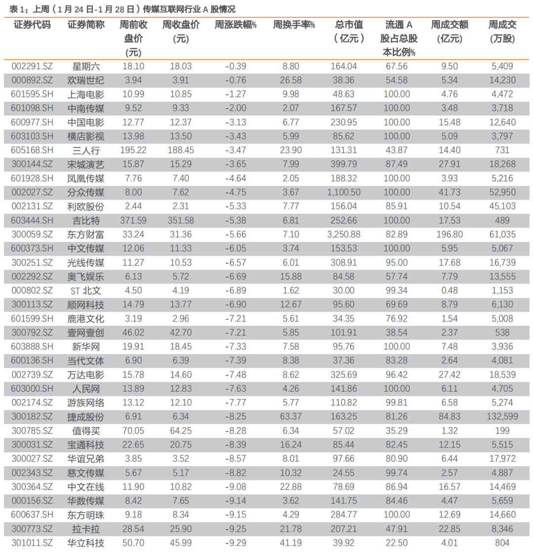 开心消消乐直播_开心消消乐比赛视频_cba联赛直播免费开心消消乐