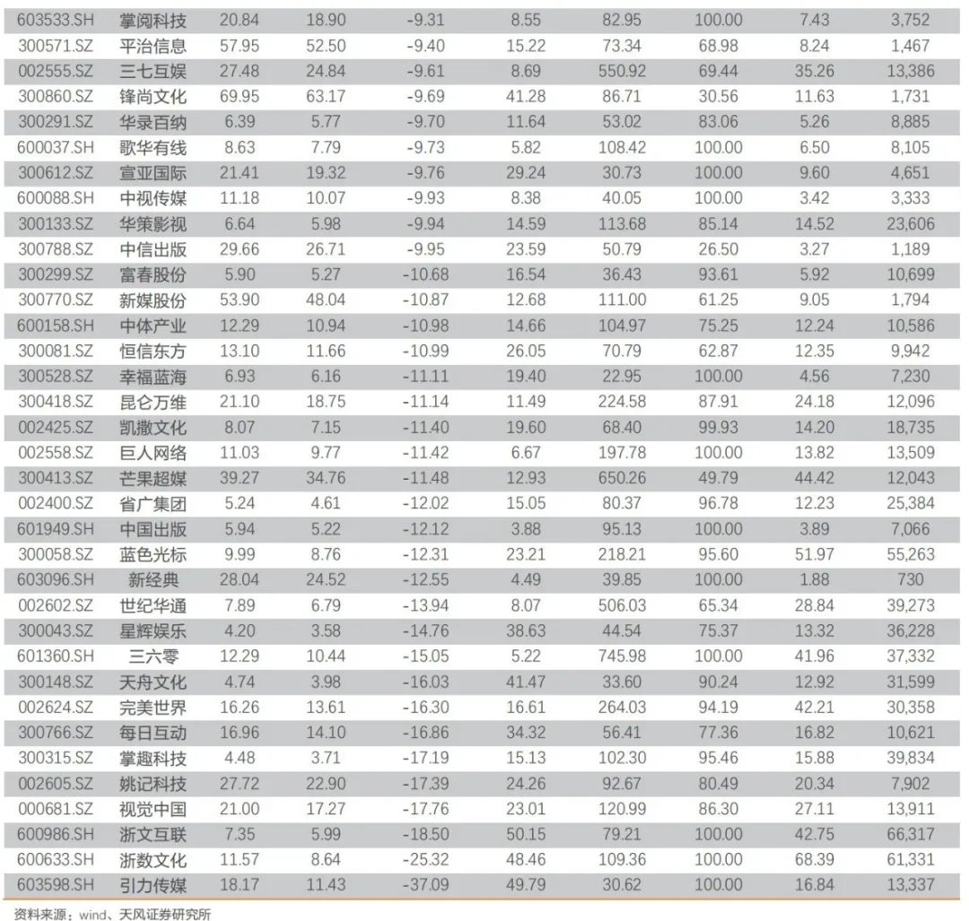 cba联赛直播免费开心消消乐_开心消消乐比赛视频_开心消消乐直播