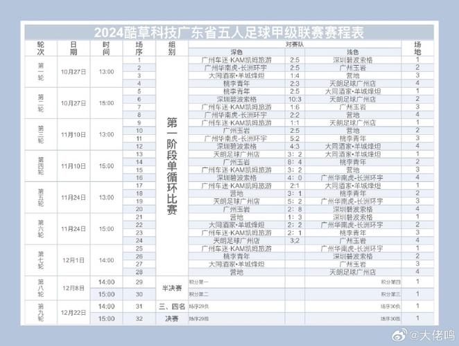 英超直播平台看可以回放吗_英超直播平台看可以赚钱吗_英超直播在哪个平台可以看