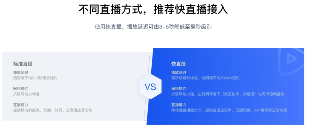 直播球赛app球址汇_球直播网_快直播手机看球app下载