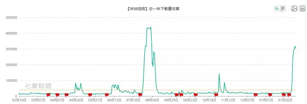 咪咕体育现场直播_咪咕体育直播免费下载_咪咕视频体育直播免费观看