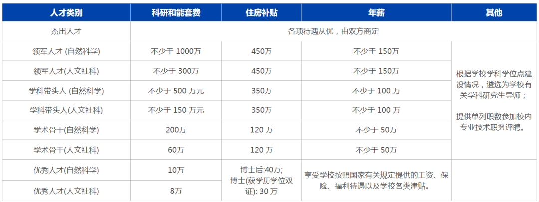 直播网站有哪些_直播网红是老实人下属_24直播网