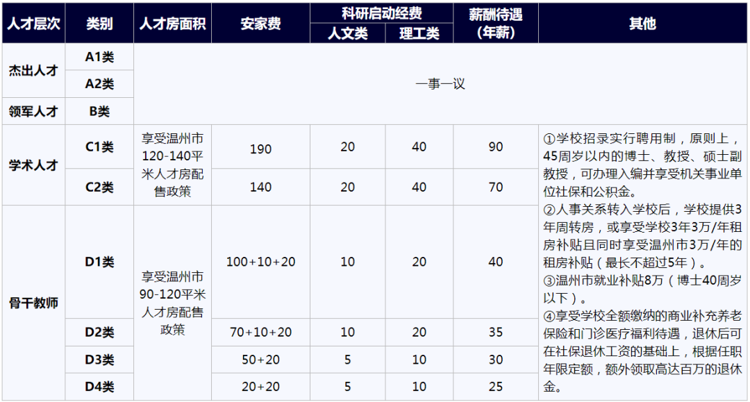 直播网站有哪些_24直播网_直播网红是老实人下属