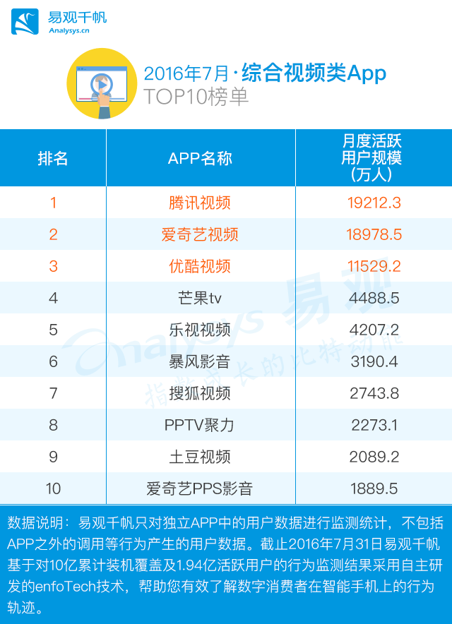 腾讯体育视频直播在线观看_腾讯直播免费体育直播_腾讯体育视频直播app免费